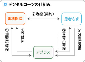 画像の説明 画像の説明