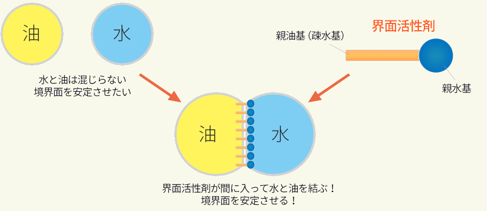 画像の説明